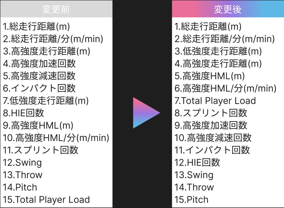 スクリーンショット 2024-01-10 13.10.24.png