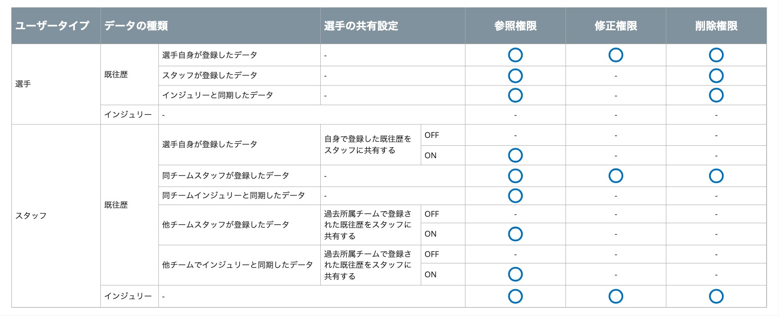 スポーツチームドメイン - Frame 10 (1).jpg
