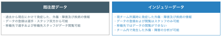 スクリーンショット 2024-03-12 11.15.23.png